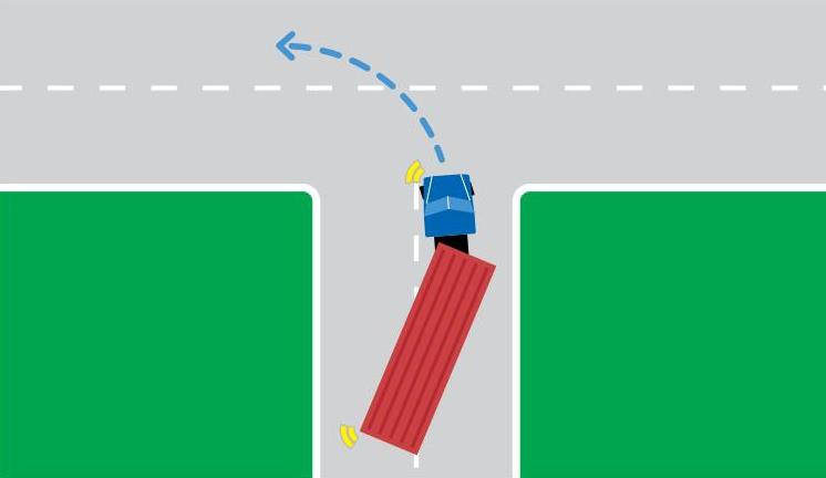 Large vehicle using both lanes to turn left. 